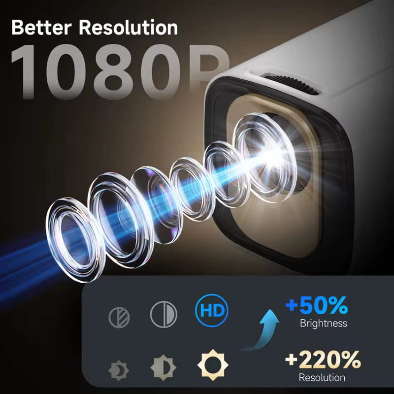 Проектор Magcubic HY310