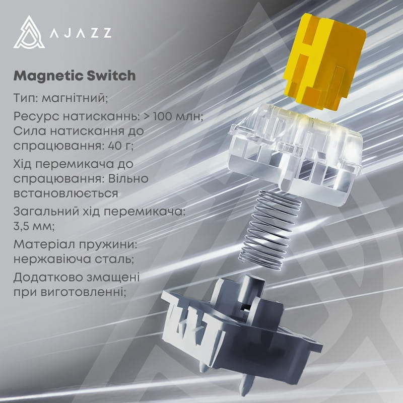 Клавіатура Ajazz AK980 Max Magnetic Switch Blue/White/Dark Blue (AK980-MAX-M-BWDB)