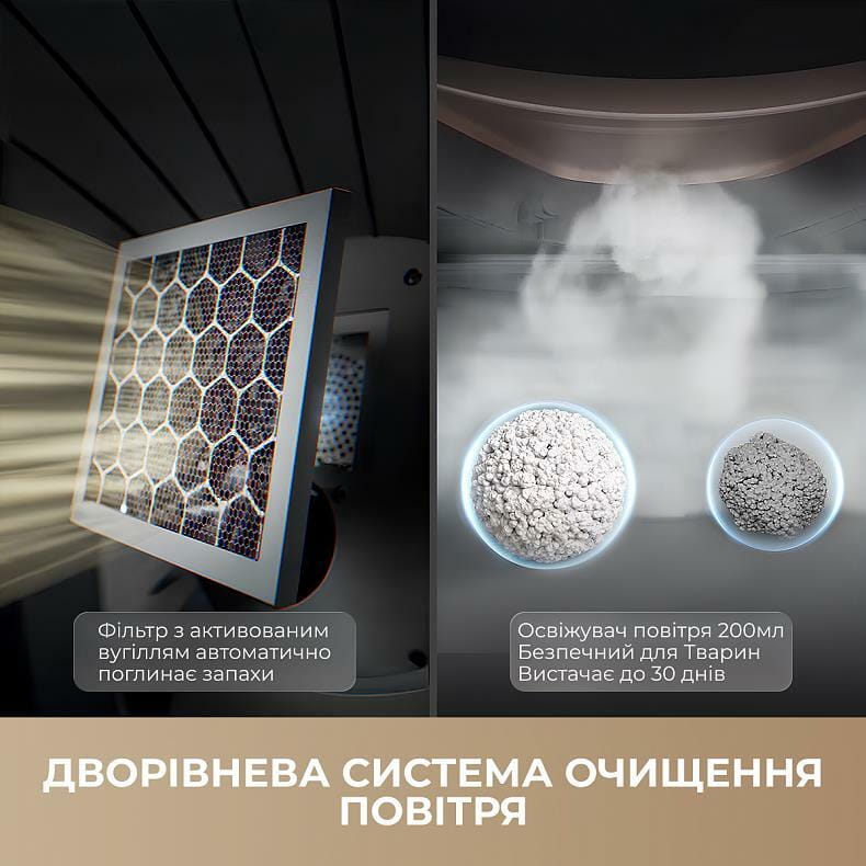 Автоматичний смарт туалет для кішок Mova LR10 Prime