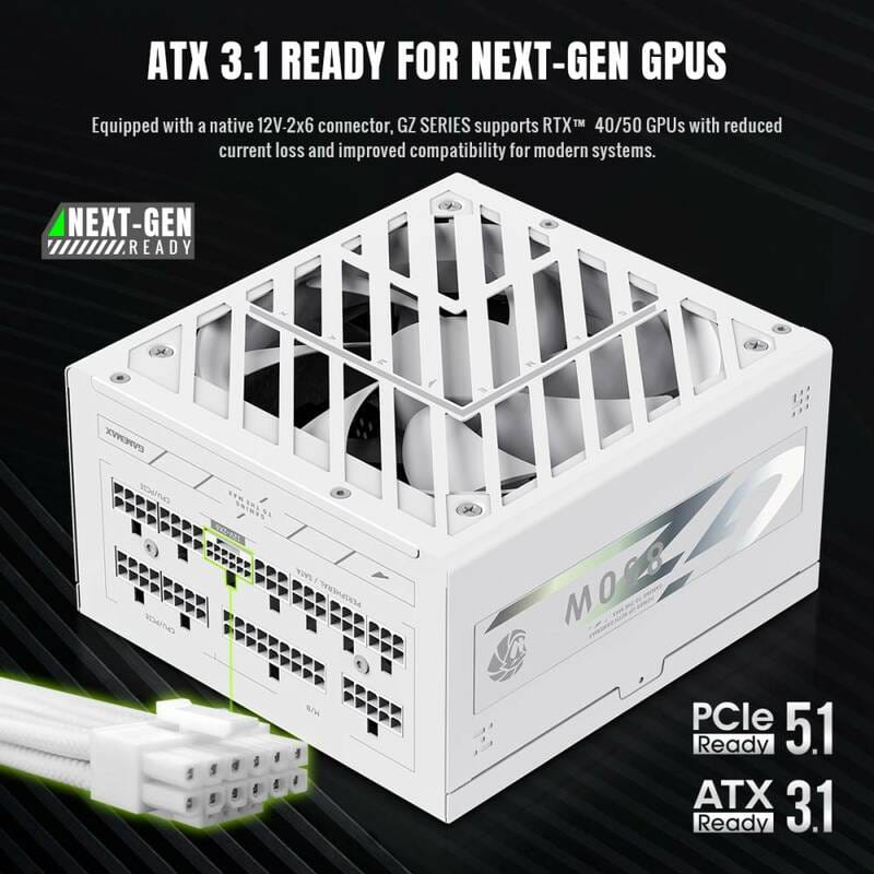 Блок питания GameMax GZ 850G White 850W