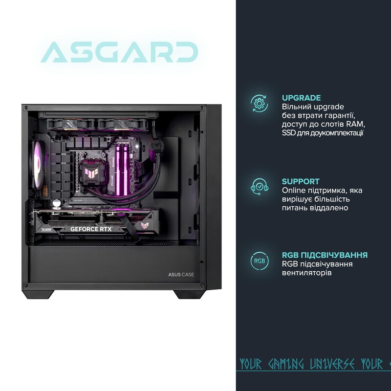 Персональний комп`ютер ASGARD (A75X3D.32.S10.56.7077)