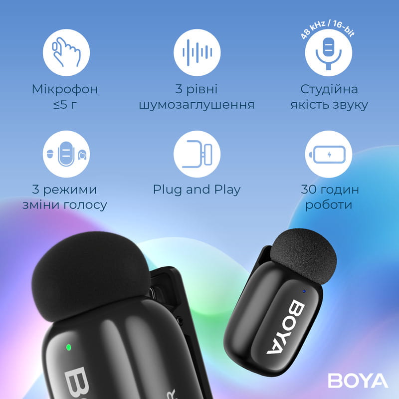 Мікрофон BOYA mini-23 Type-C Black