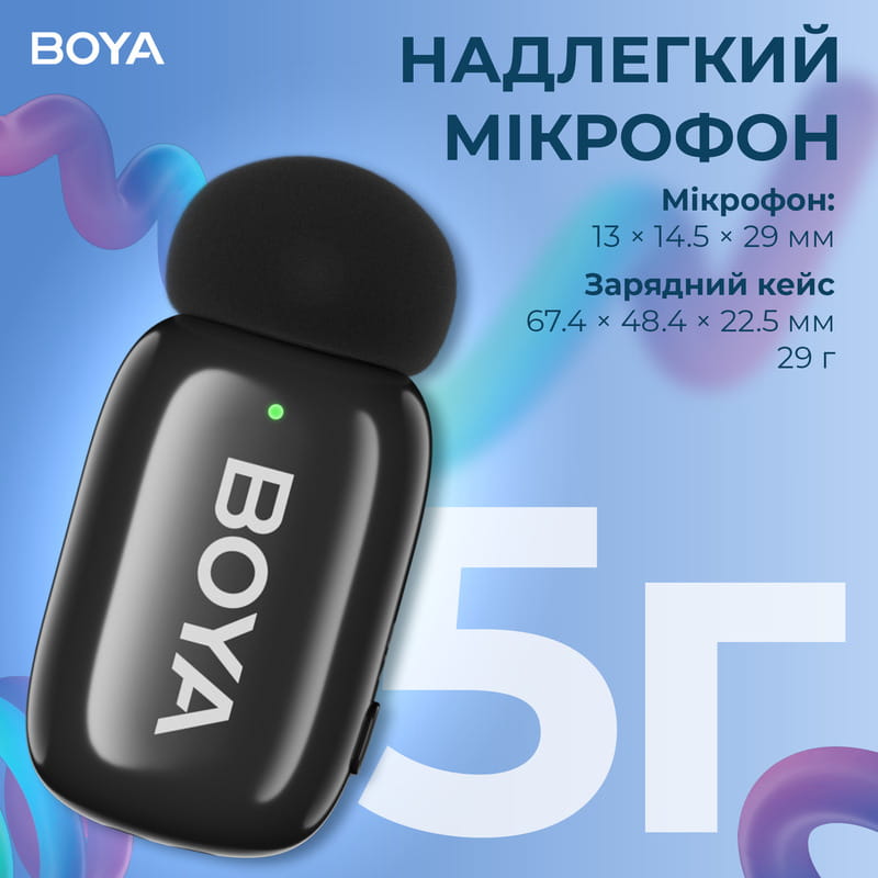Микрофон BOYA mini-18 TRS for camera Black