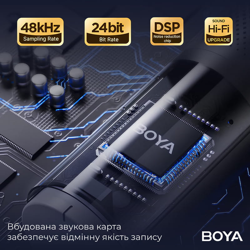 Мікрофон BOYA K9 RGB Black