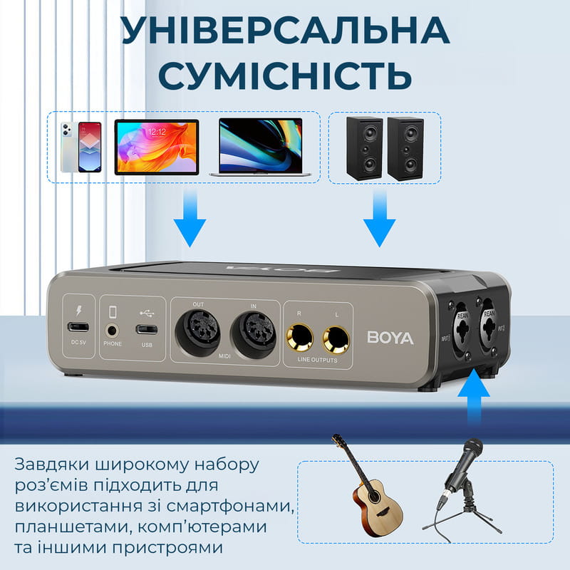 Двухканальный аудиоинтерфейс BOYA BY-AM4