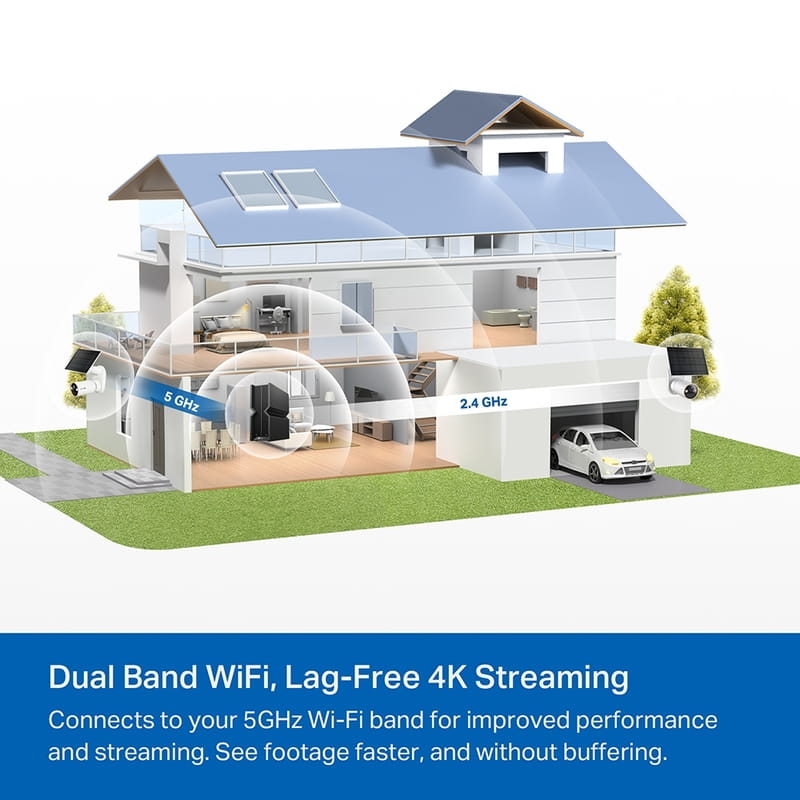 IP-камера TP-Link Tapo C460 Kit