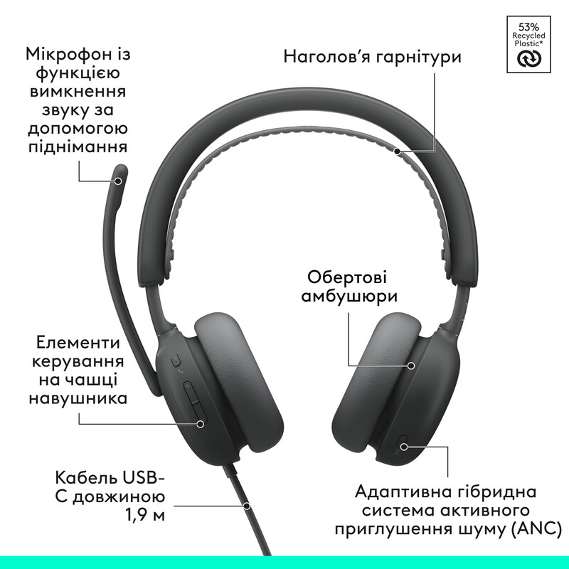 Гарнітура Logitech Zone Wired 2 USB Graphite (981-001619)