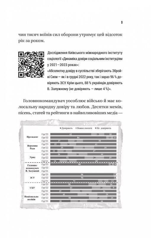 Залізний генерал. Уроки людяності / Людмила Долгоновська