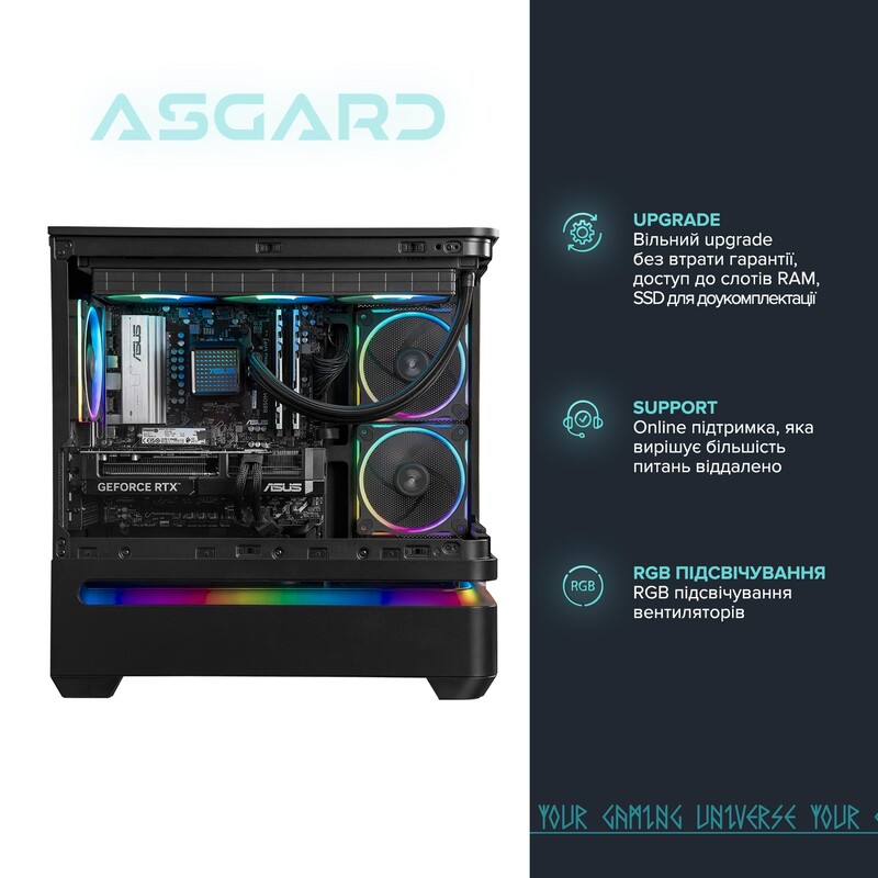 Персональний комп`ютер ASGARD (A78X3D.32.S10.57.7089)