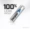 Фото - Батарейка Energizer Ultimate Lithium AAA/LR03 BL 4шт | click.ua