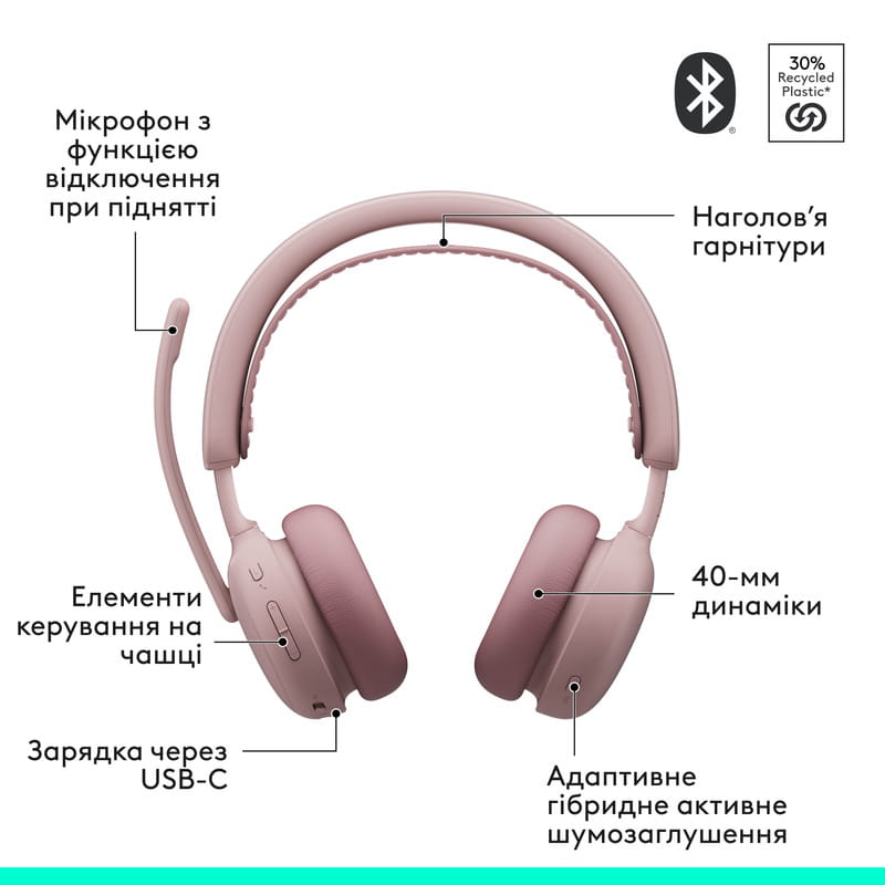 Bluetooth-гарнітура Logitech Zone Wireless 2 ES Rose (981-001510)