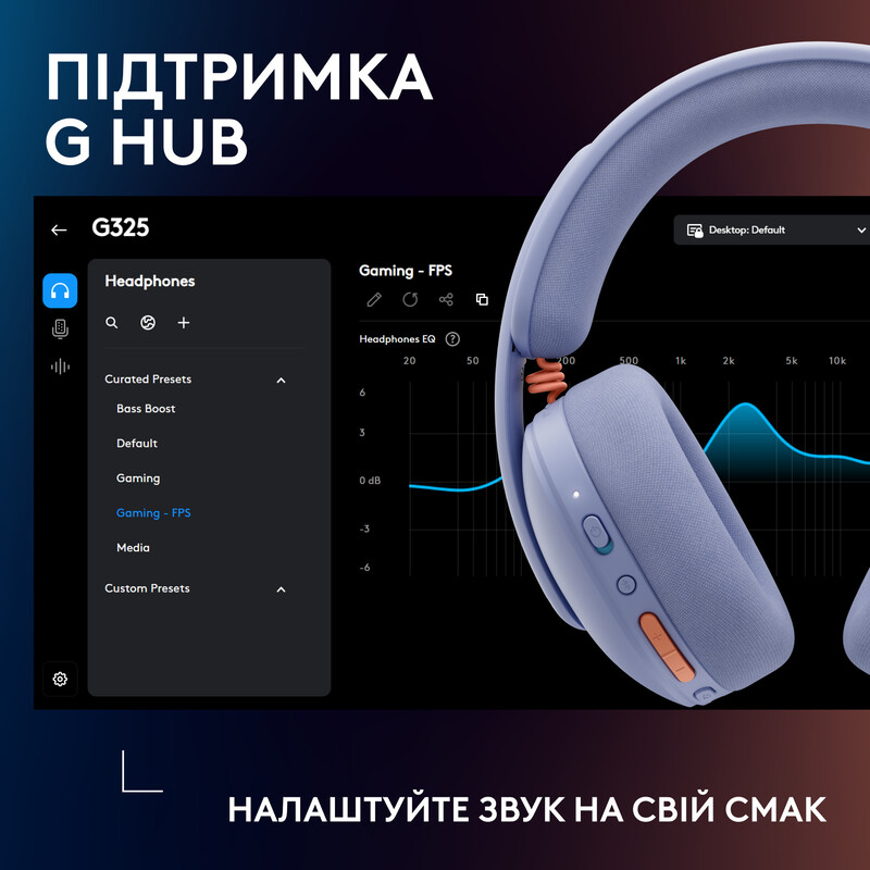 Гарнітура Logitech G325 Lightspeed Lilac (981-001538)