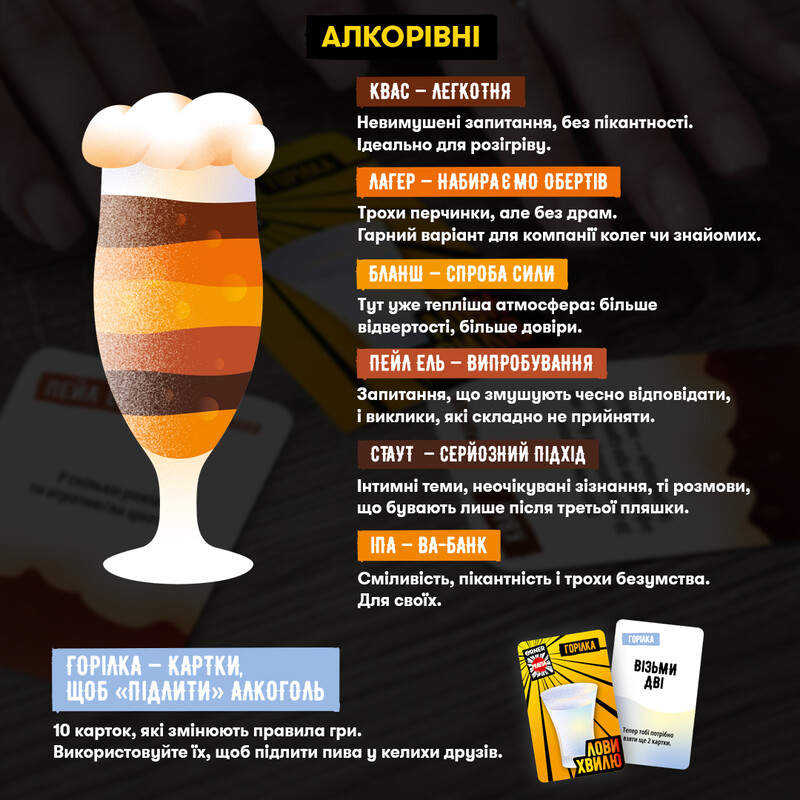 Гра для компанії Orner Лови хвилю (orner-3579)