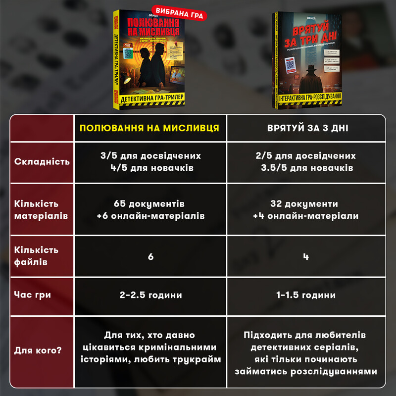 Детективна гра-трилер Orner Полювання на мисливця (orner-3486)