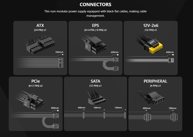 Блок питания MSI MAG A650BN PCIE5 II