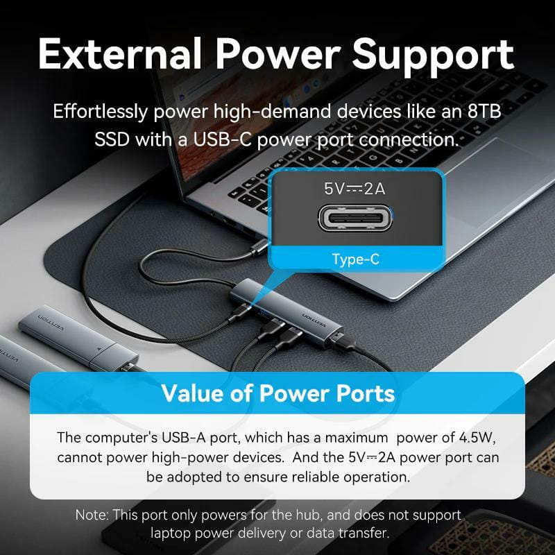 USB-хаб Vention USB 3.2 Type-C - USB3.2х4/Type-C Silver (TGZHB)
