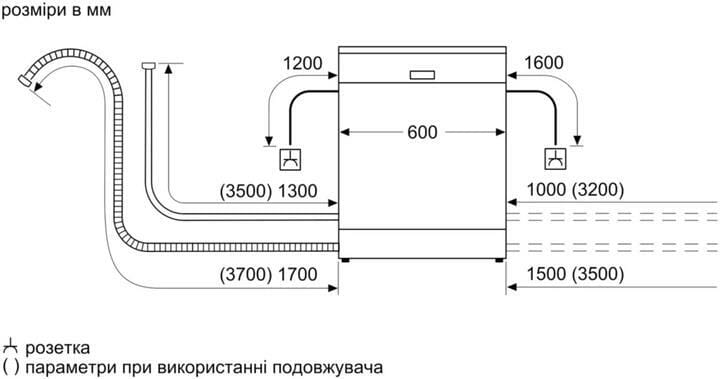 Посудомийна машина Siemens SN15EI00KT