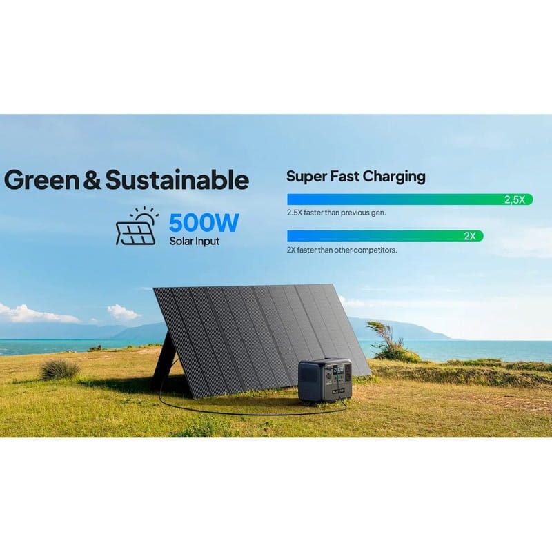 Зарядная станция Bluetti AC70 768Wh 218333mAh 1000W (PB931583)
