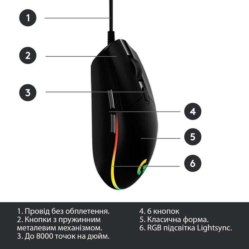 Мышь Logitech G102 Lightsync Black (910-005823)