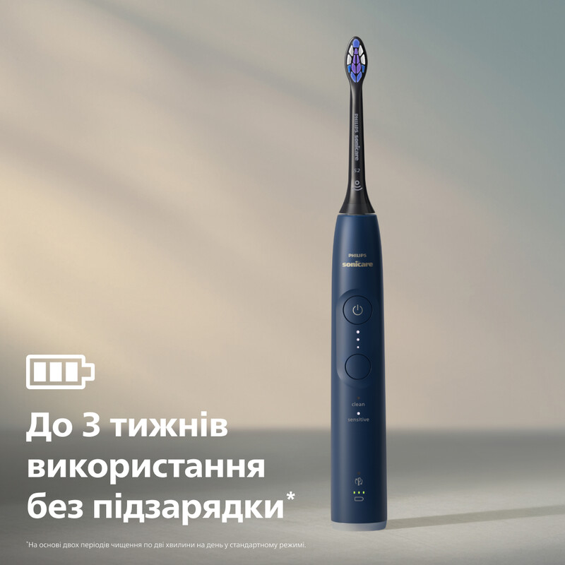 Зубная электрощетка Philips Sonicare Series 6100 HX7403/08