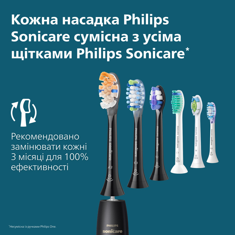 Зубная электрощетка Philips Sonicare Series 6100 HX7403/08