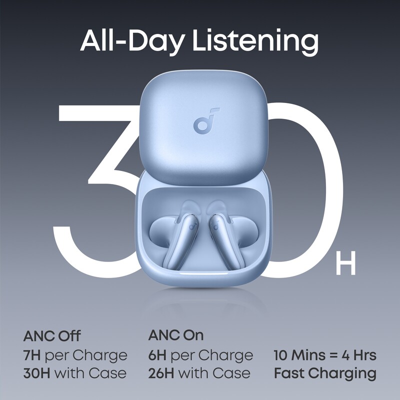 Bluetooth-гарнитура Anker SoundСore Liberty Buds Blue (D1200G31)