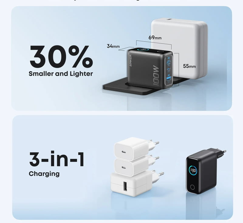 Сетевое зарядное устройство Anker GaN Charger 100W, 2xUSB-C, 1xUSB-A, Display Dark Gray (B121BGZ1) + кабель USB Type-C