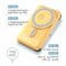 Фото - Універсальна мобільна батарея ColorWay 15W MagSafe & Watch Wireless 10000mAh Amber (CW-PB100LPA2Y-WPDD) | click.ua