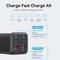 Фото - Мережевий зарядний пристрій Vention 4-Port USB GaN Charger 2x100W/2x18W Black (FBSBG-EU) | click.ua