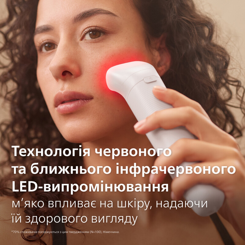 Эпилятор Philips Series 9900 BRE750/00