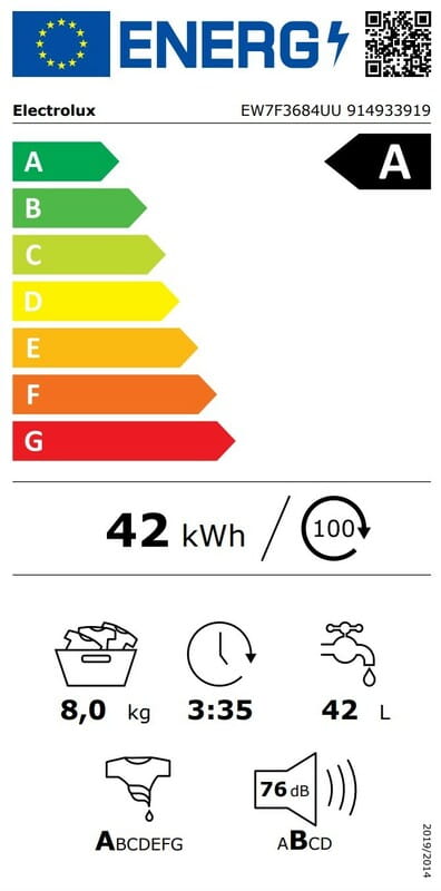 Пральна машина Electrolux EW7F3684UU