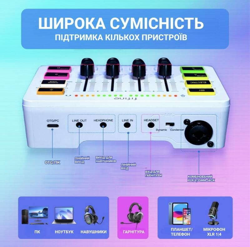 Мікшерний пульт Fifine SC3W