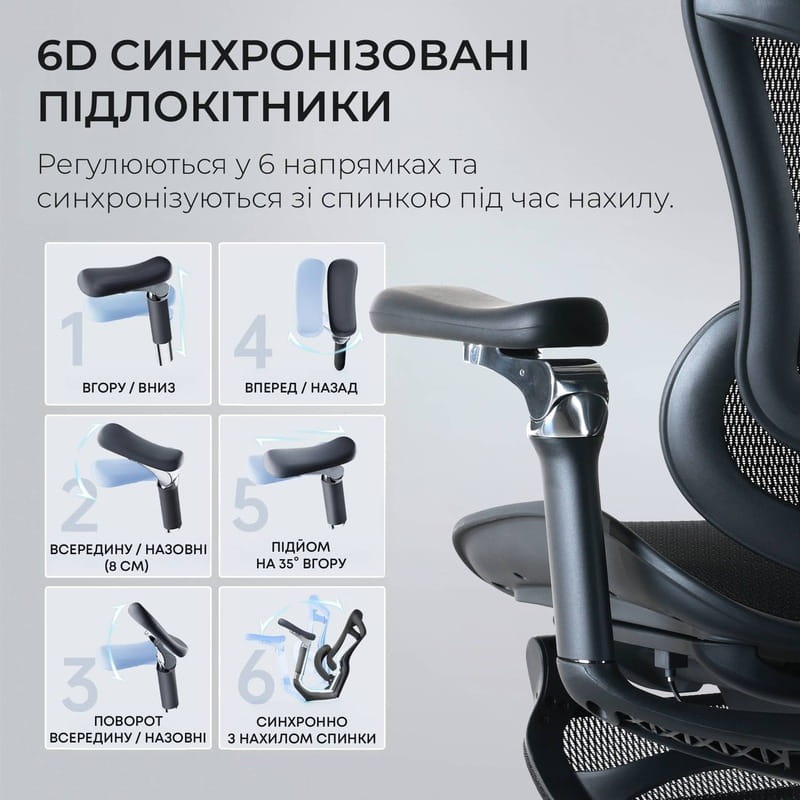 Кресло офисное Sihoo Doro C300 Pro Mesh Black with footrest (Doro-C300-Pro-M101-JT)