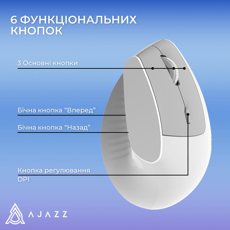 Миша бездротова Ajazz i-300 White (i300-W)