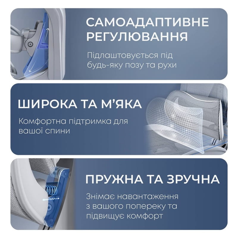 Крісло офісне Sihoo Doro C300 Pro Mesh White with footrest (Doro-C300-Pro-M102-JT)
