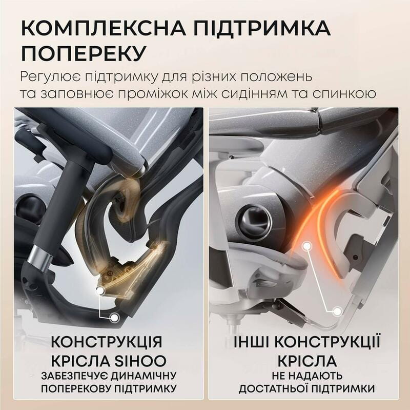 Кресло офисное Sihoo Doro C300L Mesh Black with footrest (Doro-C300L-A3-101-JT)
