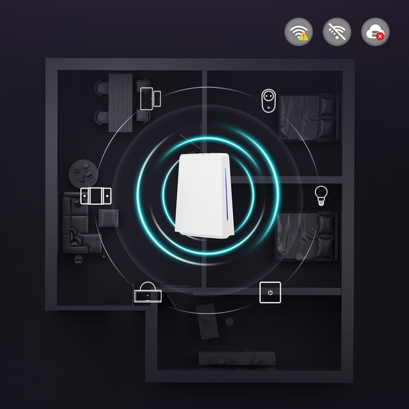Центр автоматизації розумного будинку Sonoff IHOST-4G