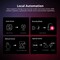 Фото - Центр автоматизації розумного будинку Sonoff IHOST-4G | click.ua