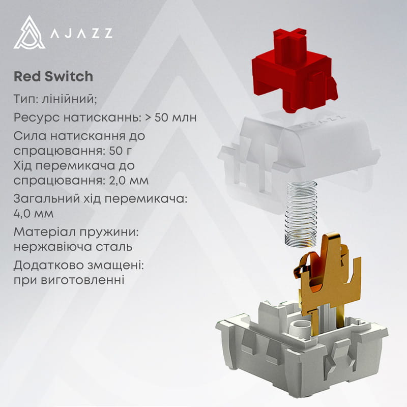 Клавиатура Ajazz NK68 Red Switch Black USB-C (NK68-R-S-B)