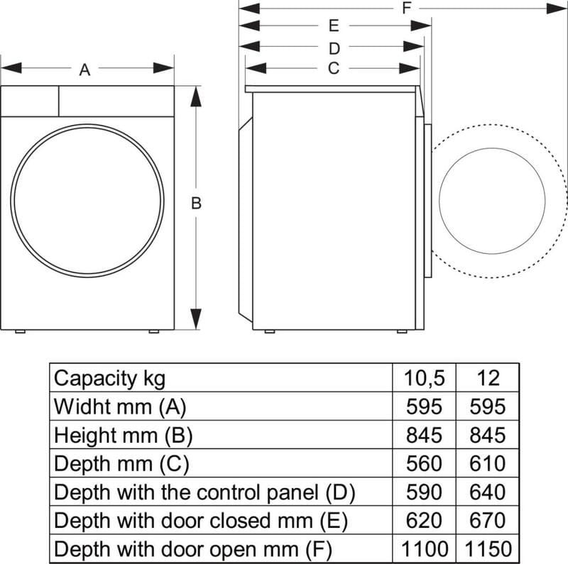 Пральна машина Hisense WF7S1247BW