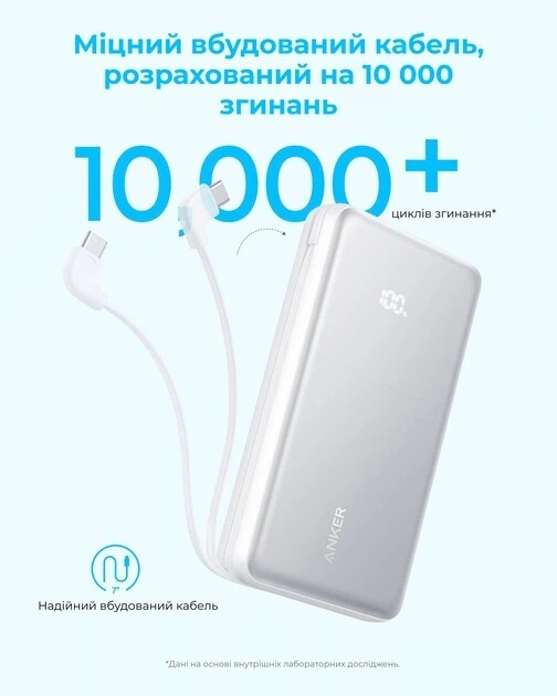 Универсальная мобильная батарея Anker Zolo 20000mAh 22.5W White (A110EH21)