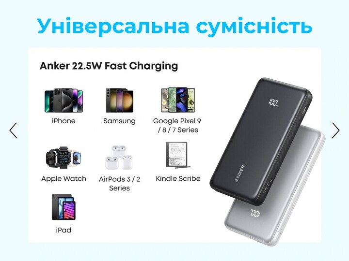 Универсальная мобильная батарея Anker Zolo 20000mAh 22.5W Black (A110EH11)