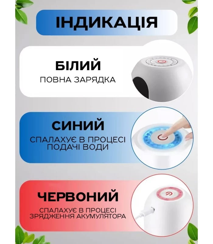 Автоматична помпа для води Ikos (0010-DAH)