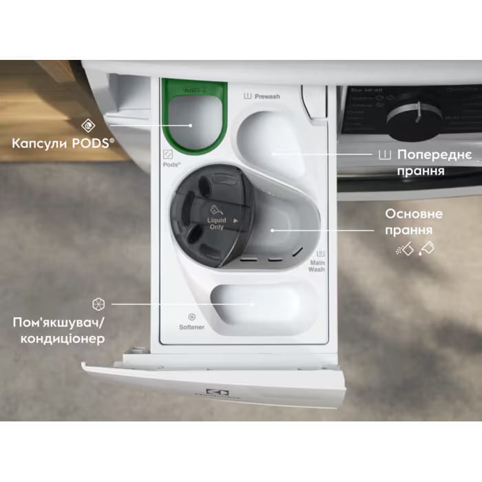 Стиральная машина с сушкой Electrolux EW7W4602QU