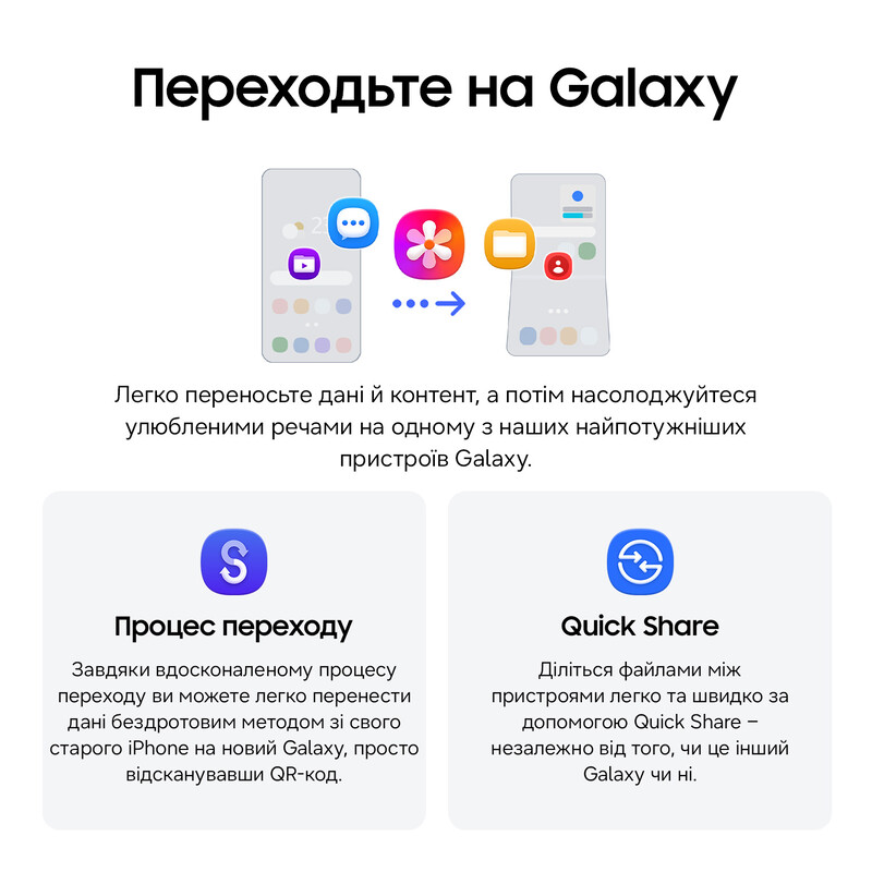Смартфон Samsung Galaxy S26 Ultra 12/512GB Cobalt Violet (SM-S948BZVGEUC)