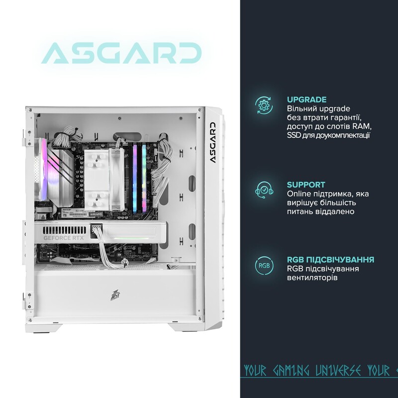 Персональный компьютер ASGARD (A75X3D.32.S10.56.7106)
