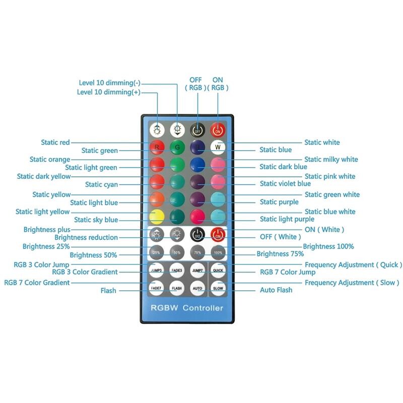 Кольцевая LED-лампа Puluz PU411EU 12" (PU411EU)
