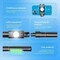 Фото - Трипод Proove Frame Jet Gimbal Stabilizer 700 мм Black (MPFJ00010001) | click.ua