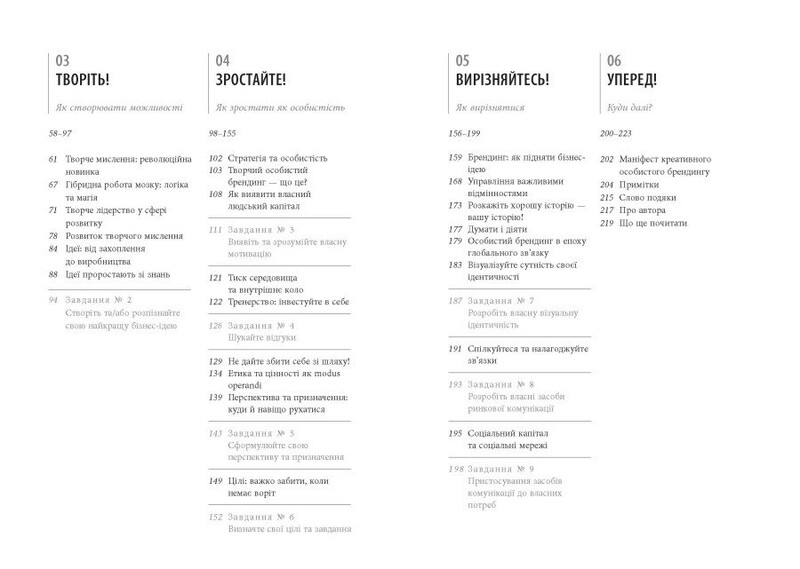 Креативний особистий брендинг / Юрґен Саленбахер