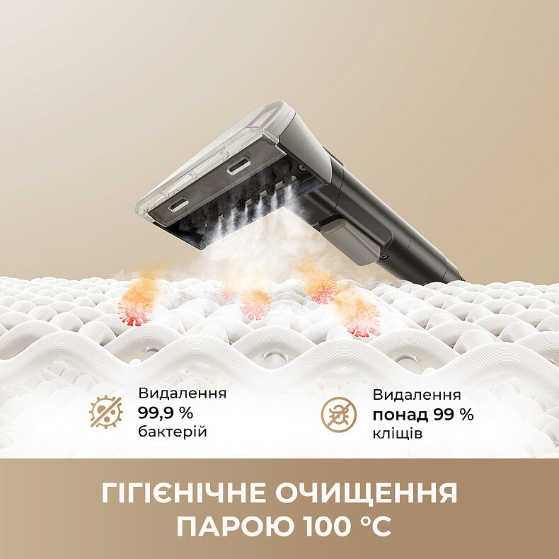 Моющий пылесос Dreame N20 Steam (HNR27A)